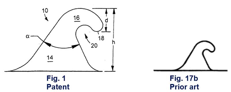 Fig1 Fig17b