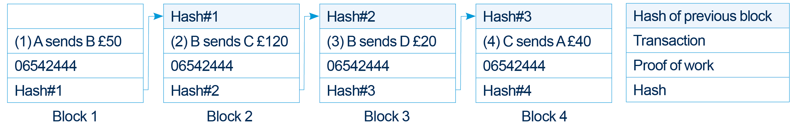 Screen Shot 2019 06 14 At 11 59 54